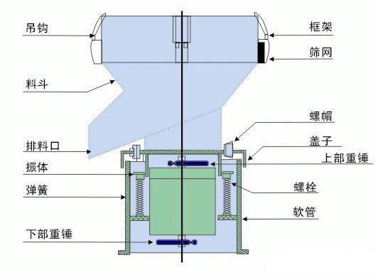 1740968034109511.jpg 450原理.jpg