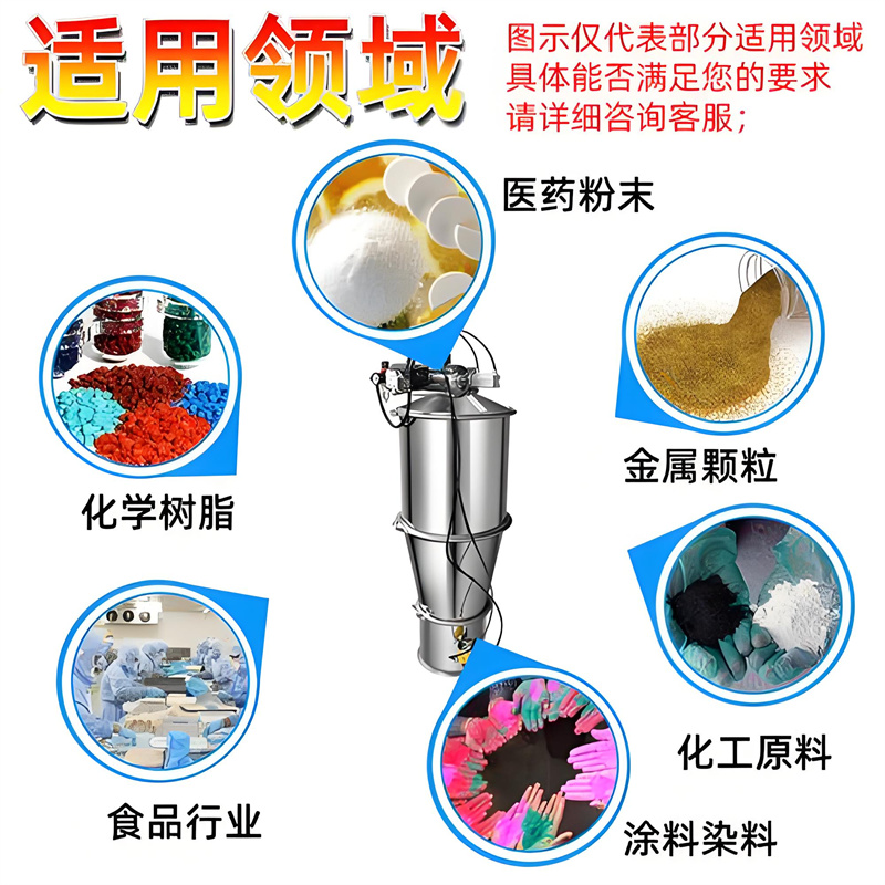 1743666734444733.jpg 气动真空上料机应用行业.jpg